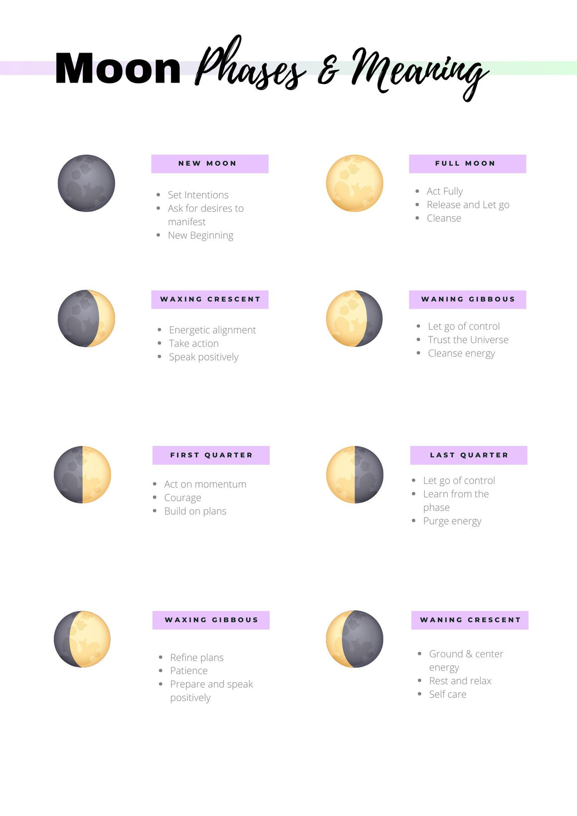 moon planner digital download