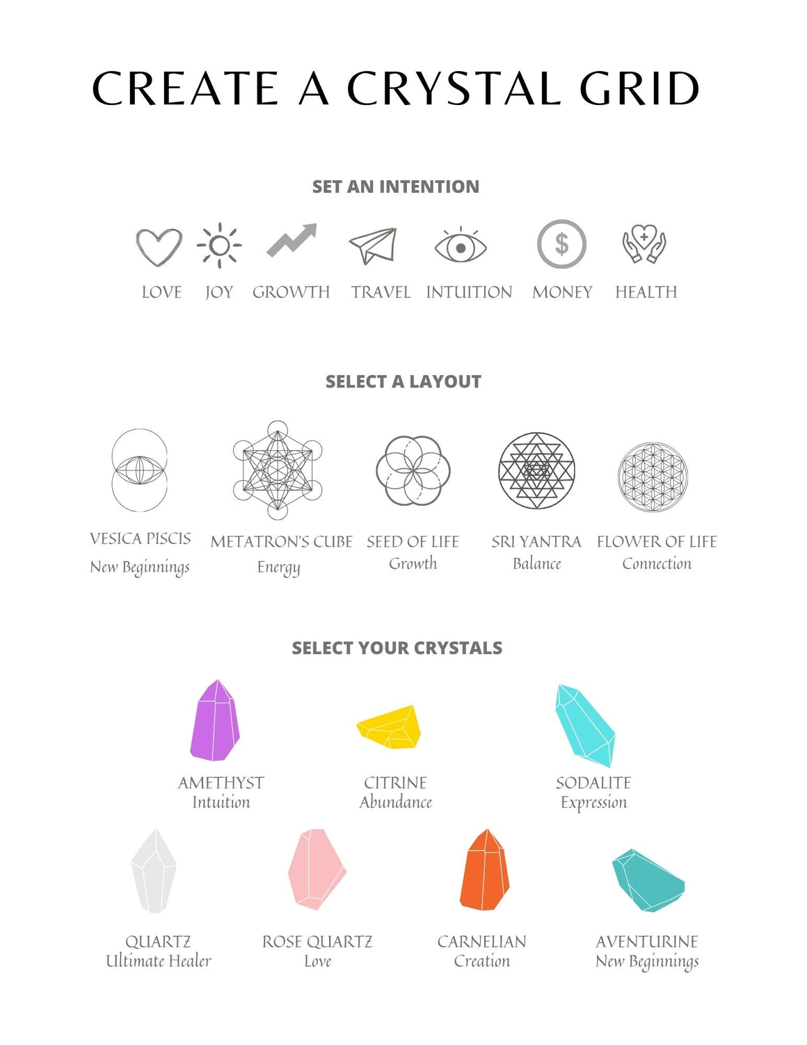 chakra planner digital download
