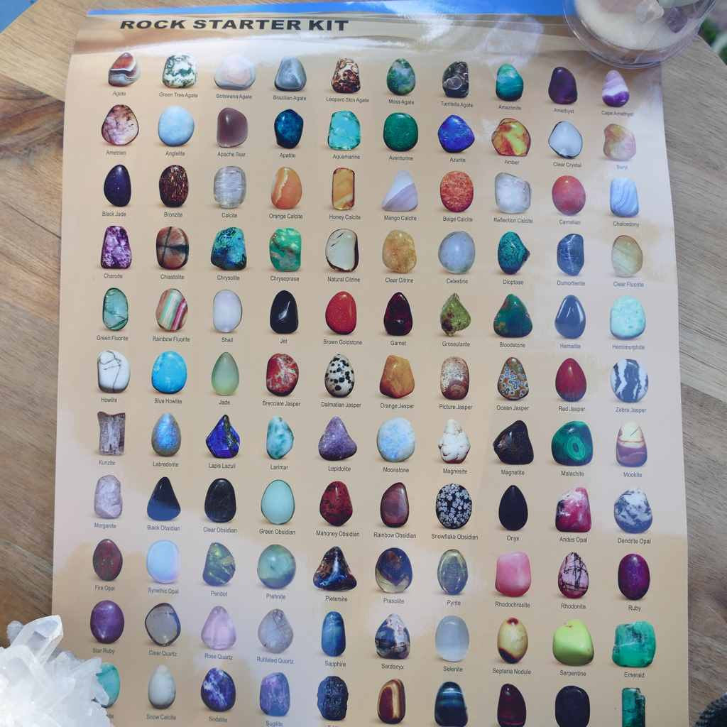crystal starter kit