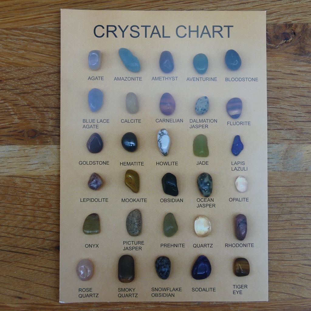Crystals for Kids - Crystal Gem Collection Kit Natural Tumbled Gem Set for Kids